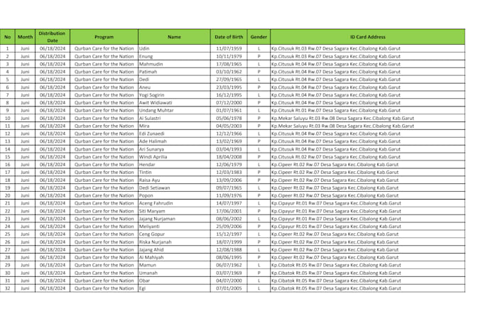 do acurate data entry, copy paste, PDF to exel, jpg to exel